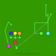 Shotgun Twins 3I4 Green Out is a 7 on 7 flag football play