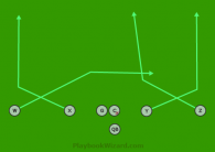 1 is a 7 on 7 flag football play