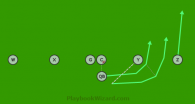 0 (Option 3) is a 7 on 7 flag football play