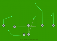 Hitch Option is a 7 on 7 flag football play