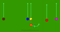 Green toss is a 7 on 7 flag football play