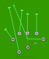 Left HB Fake Wing 2 Dive is a 7 on 7 flag football play