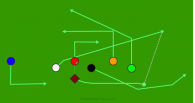 Champs247 Read- PASS -option is a 7 on 7 flag football play