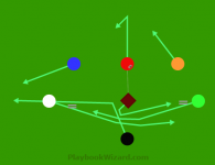 Stack Reverse is a 7 on 7 flag football play