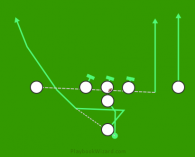 I - Lt - Jet HB - Screen Lt is a 7 on 7 flag football play